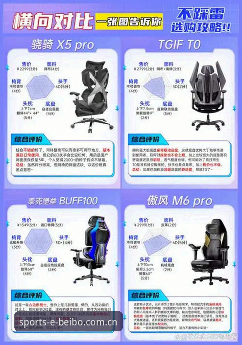 贝博互动体验哪个好 资深玩家揭秘贝博互动体验哪个好?从实战角度谈选择技巧